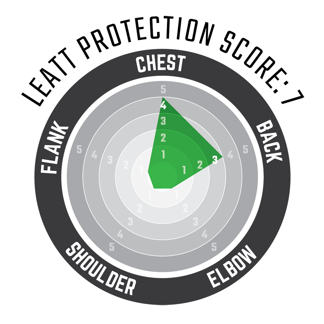 Chest Protector 35.png